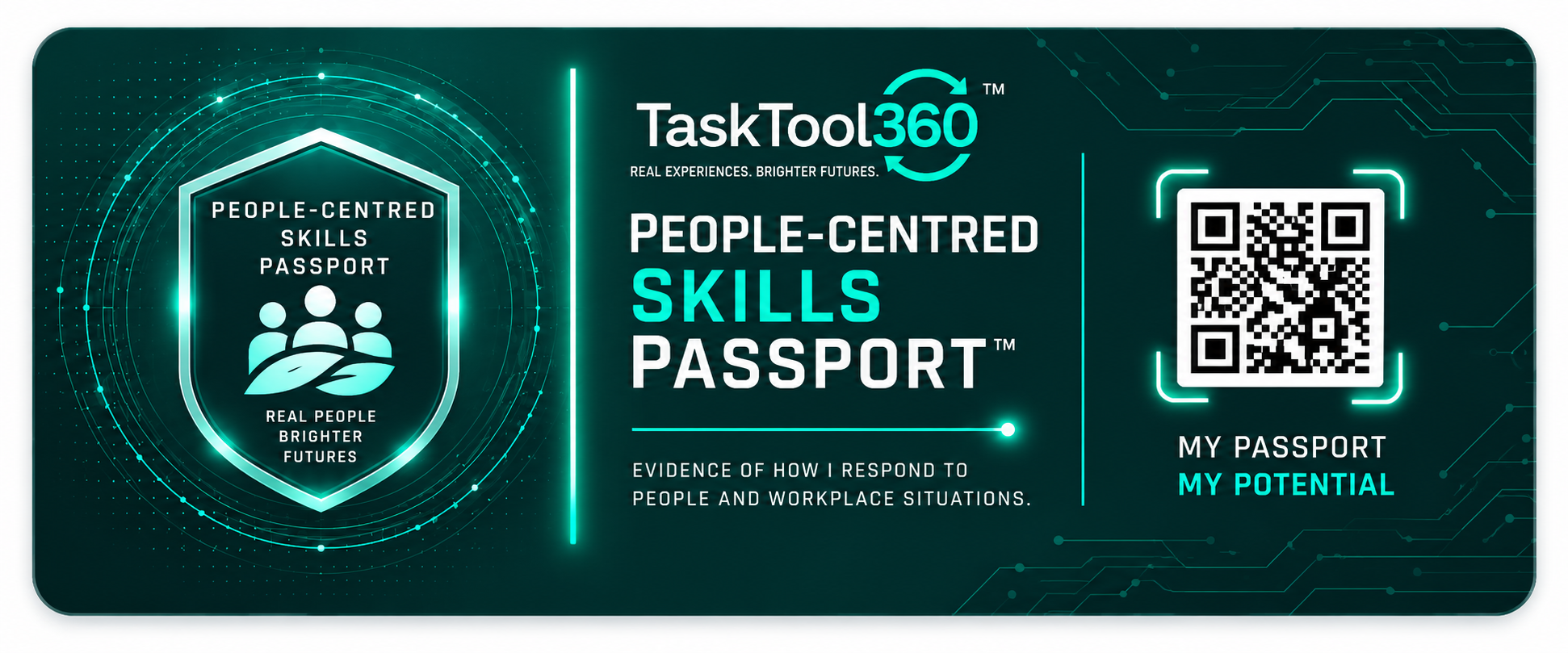 TaskTool360 People-Centred Skills Passport